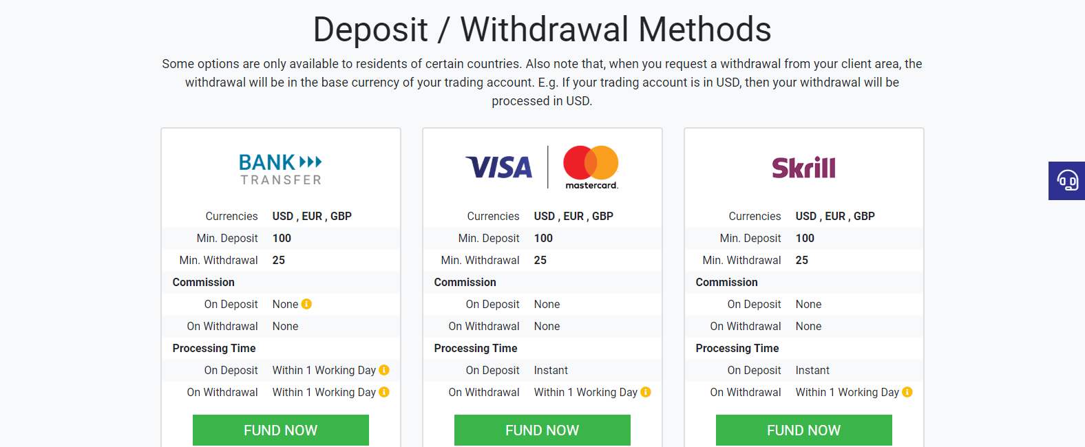 Tickmill deposit and withdrawal methods Tickmill deposit and withdrawal methods
